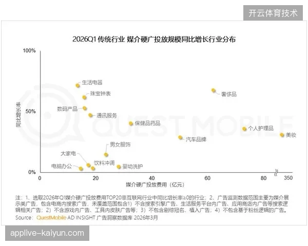 2026世界杯前夕，云端监测技术或将成为全球版权服务交易核心标尺